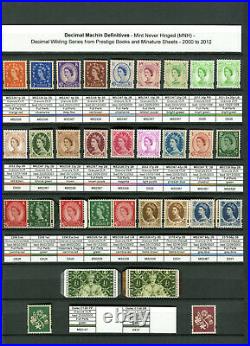 Specialised Machin Collection all machins issued 1971 2021 1150+ MNH stamps